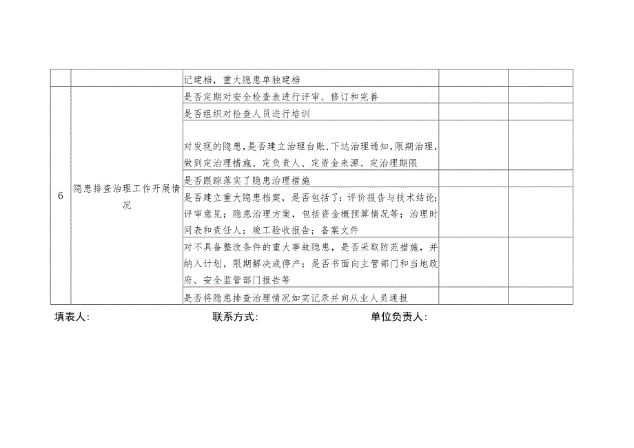 省级化工标杆企业两个体系建设调查表.docx_第3页