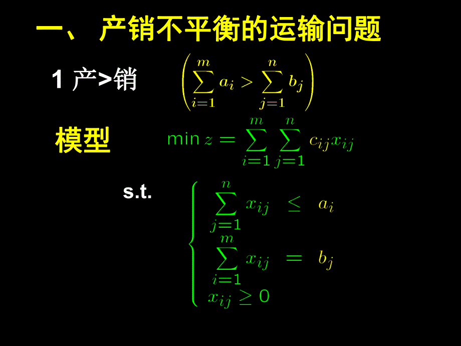 运筹学胡运权清华版303运输问题的进一步讨论.ppt_第2页