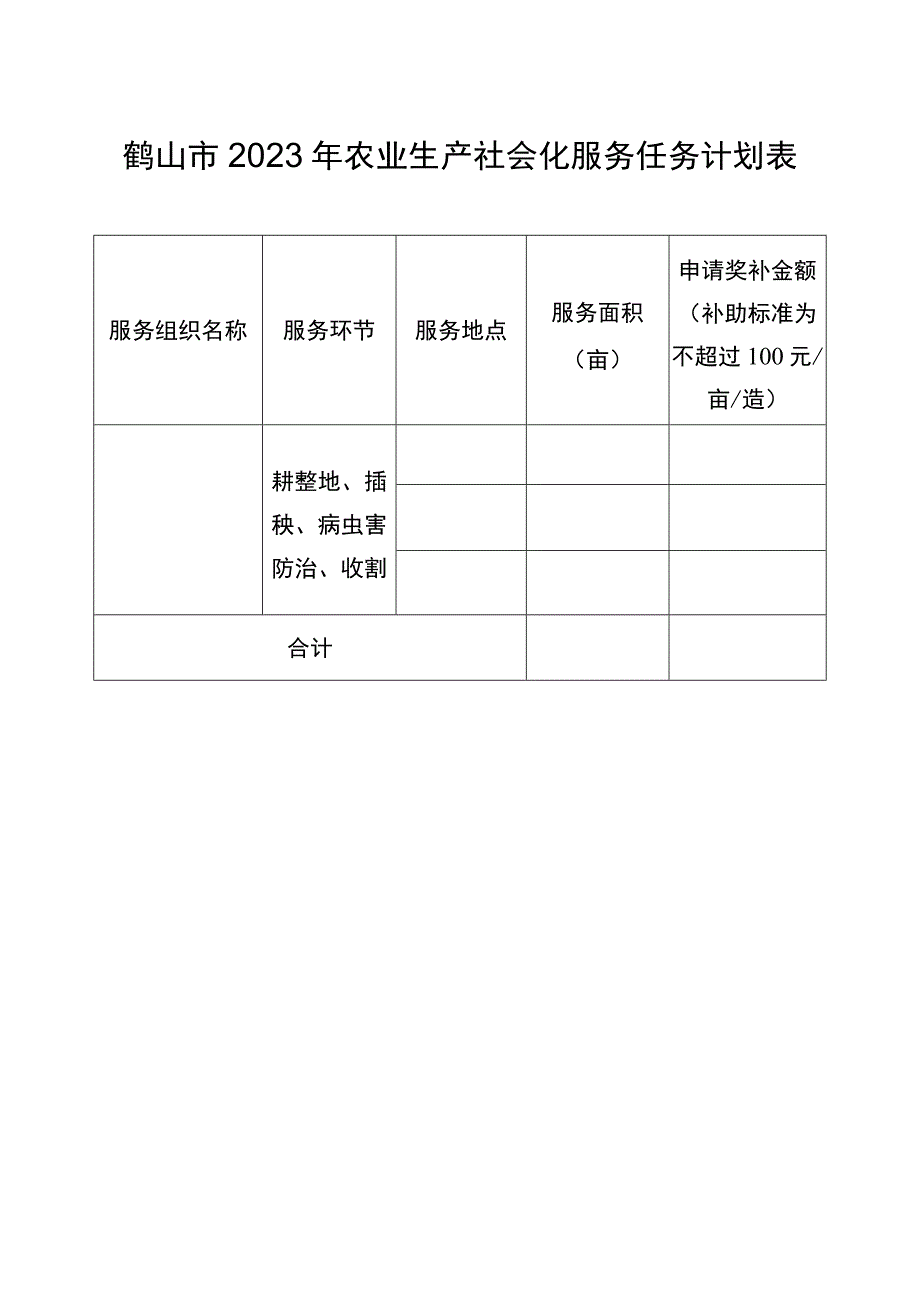 鹤山市2023年农业生产社会化服务任务计划表.docx_第1页