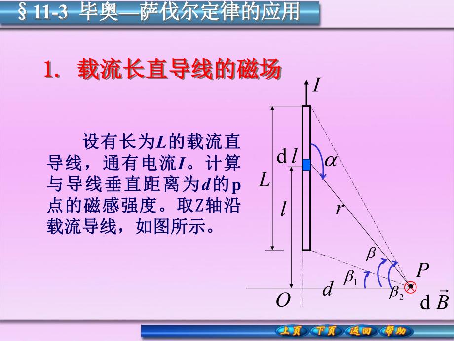 载流长直导线的磁场.ppt_第1页