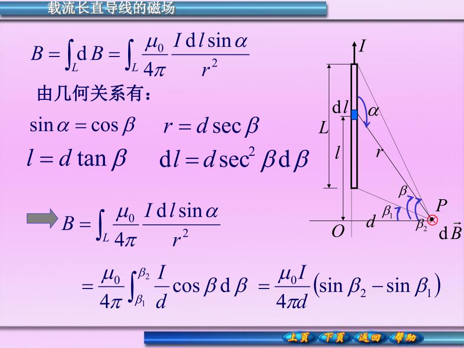 载流长直导线的磁场.ppt_第3页