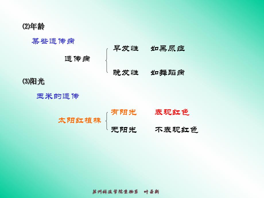 遗传学第二章第四节基因的相互作用.ppt_第3页