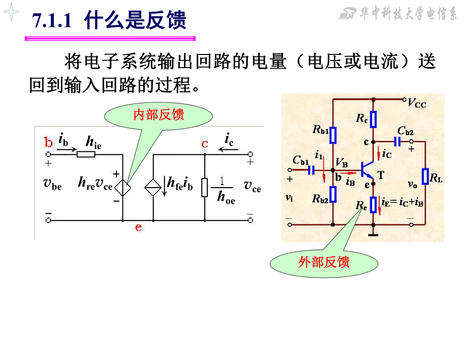 运算放大器反馈讲解.ppt_第3页