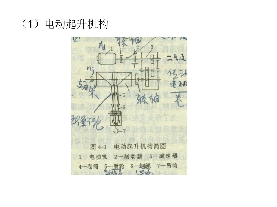 起重机运输安全技术第四章起重机主要机构的类型选择与计算.ppt_第3页