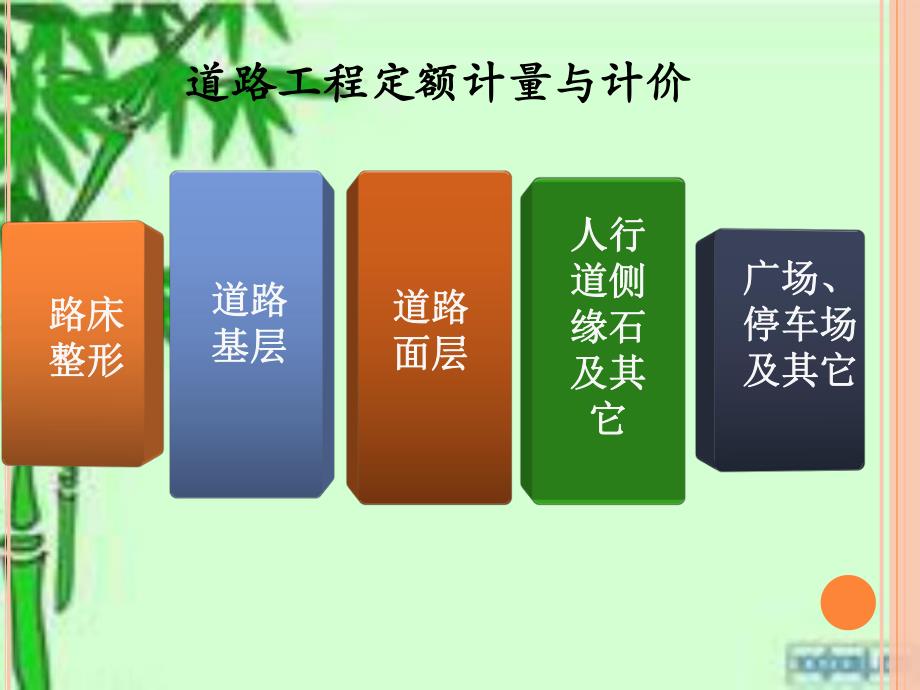 道路工程定额计量计价.ppt_第2页