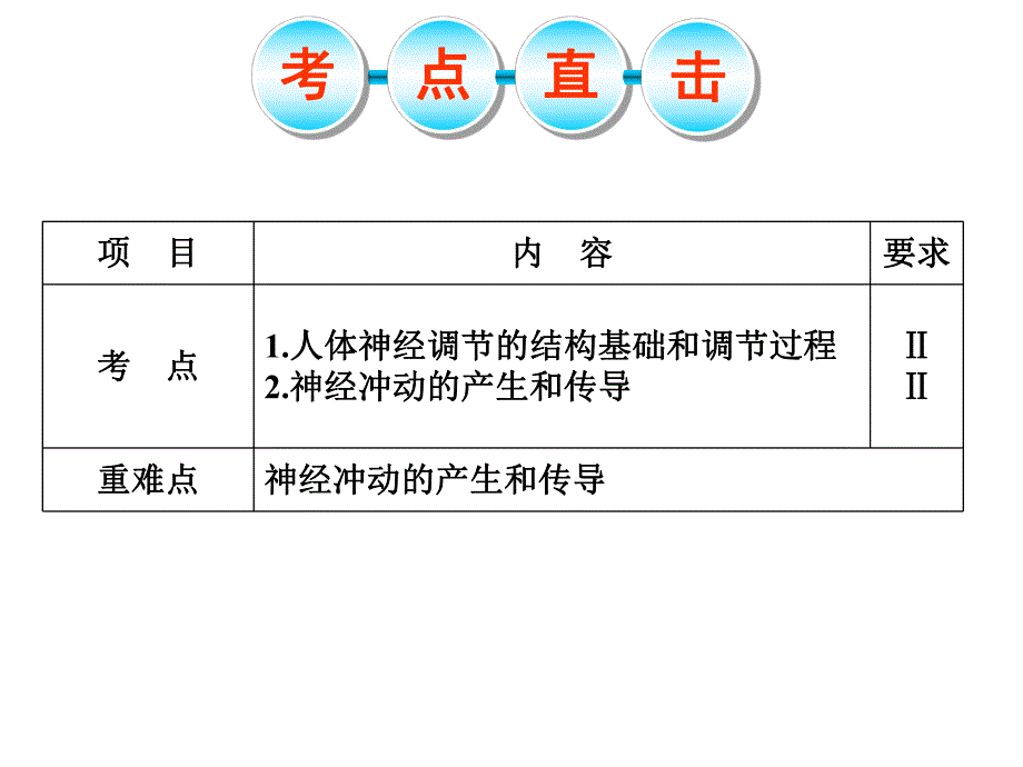 通过神经系统的调节复习课件好.ppt_第2页