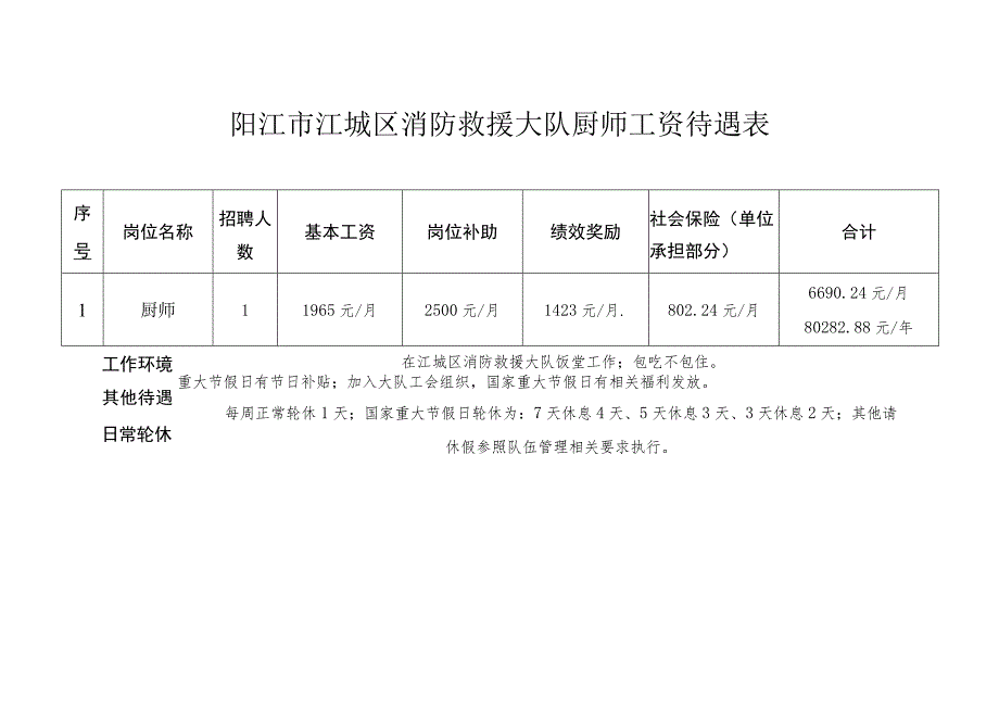 阳江市江城区消防救援大队厨师工资待遇表.docx_第1页