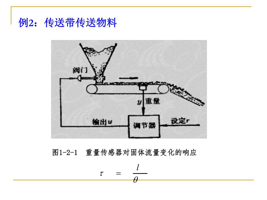 过程特性与动态模型建立.ppt_第3页