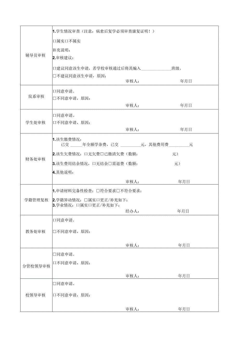 重庆资源与环境保护职业学院复学申请表.docx_第2页