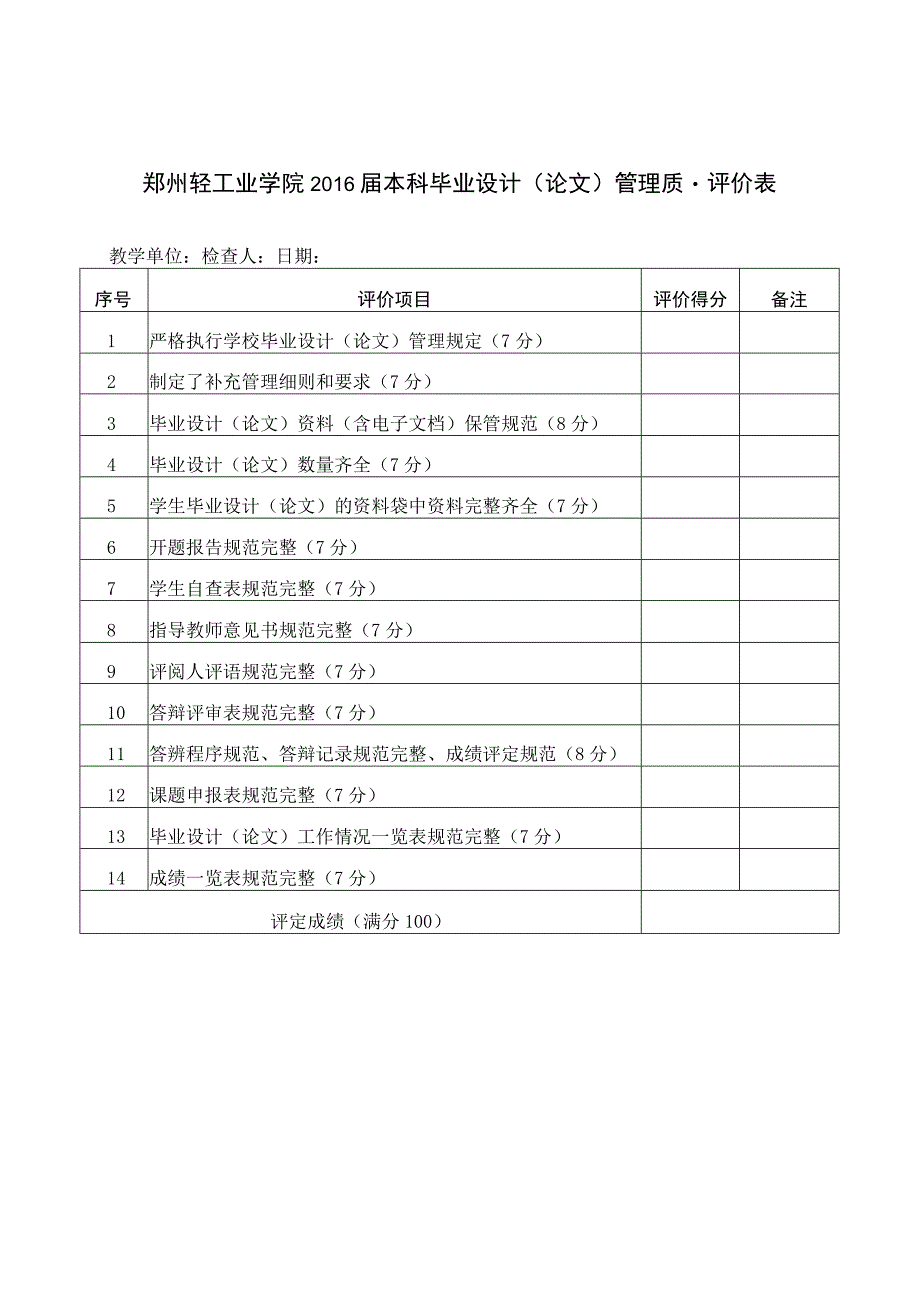 郑州轻工业学院2016届本科毕业设计论文管理质量评价表.docx_第1页