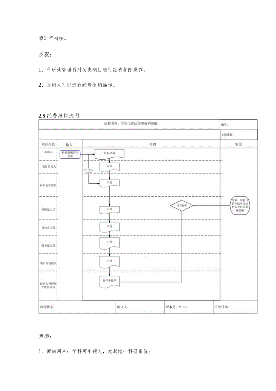 金华市中心医院科研管理系统专家工作站专项经费管理模块建设项目技术参数.docx_第3页