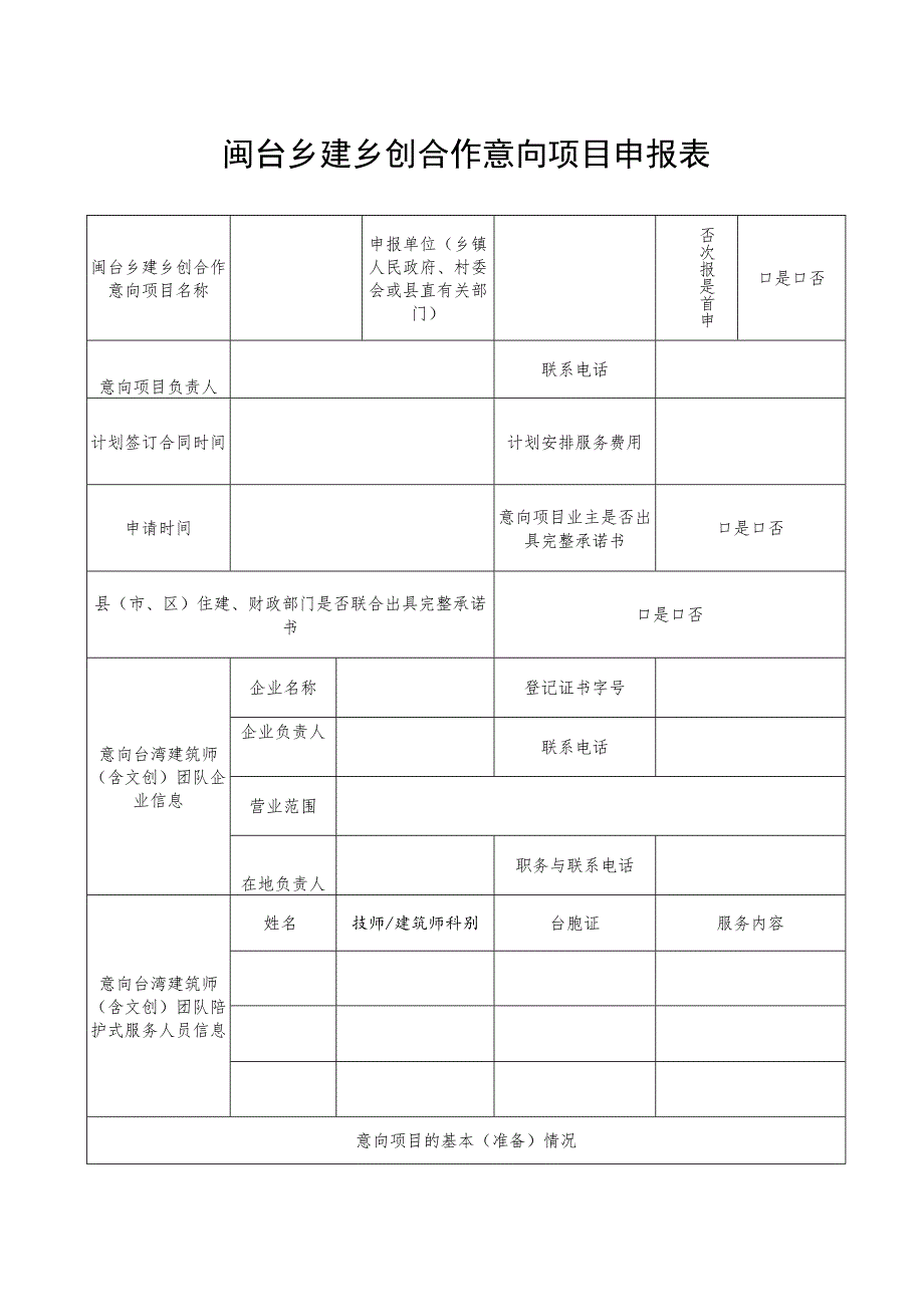 闽台乡建乡创合作项目申报表.docx_第3页