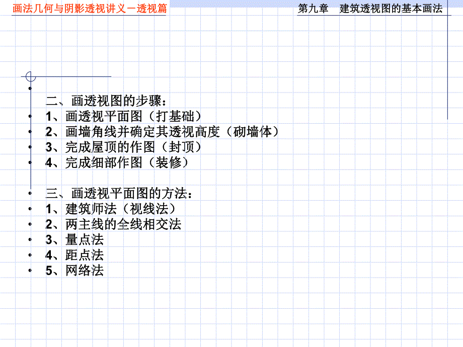 透视图的基本画法1.ppt_第2页