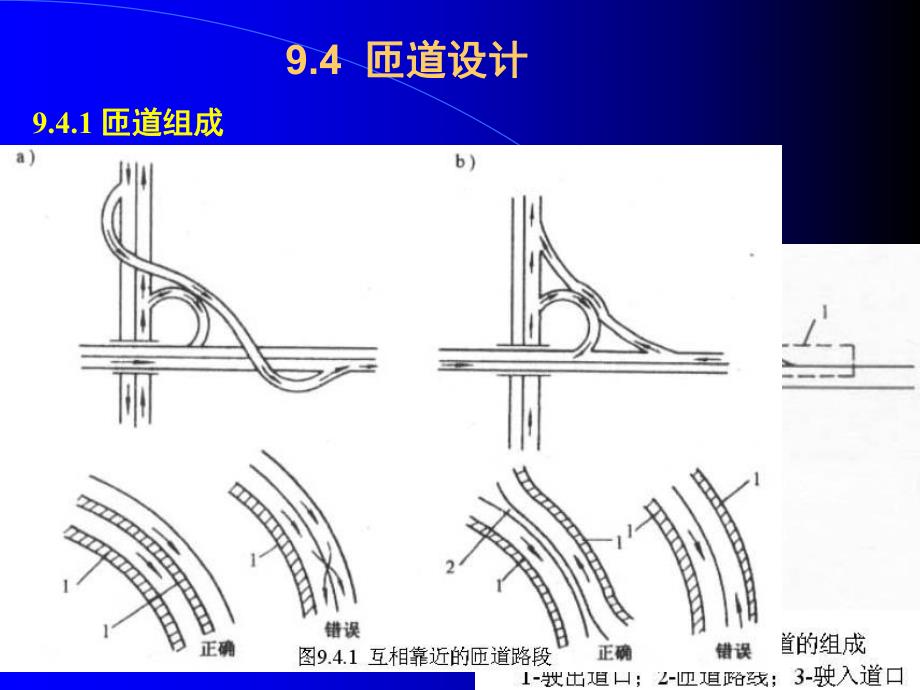 道路勘测设计3092道路立体交叉设计方案.ppt_第2页