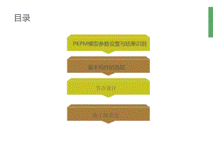 钢框架设计总结.ppt
