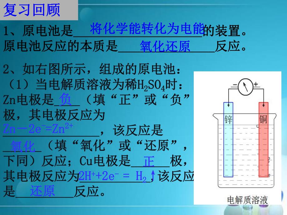 选修四原电池课件.ppt_第2页