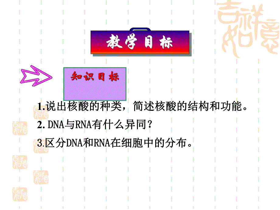 遗传信息的携带者核酸1.ppt_第3页