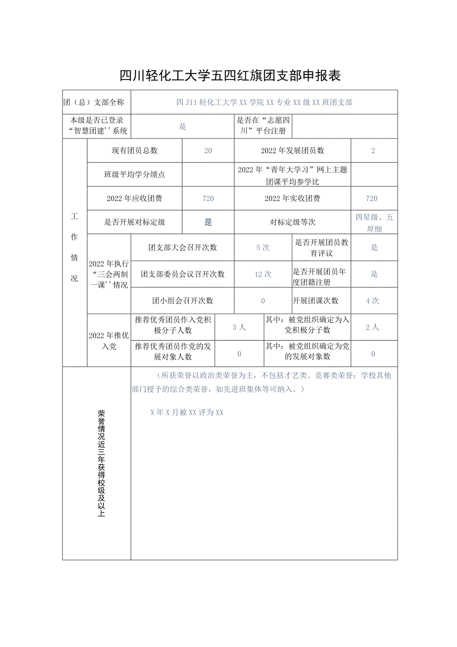 表3-1四川轻化工大学五四红旗团委申报表.docx_第3页