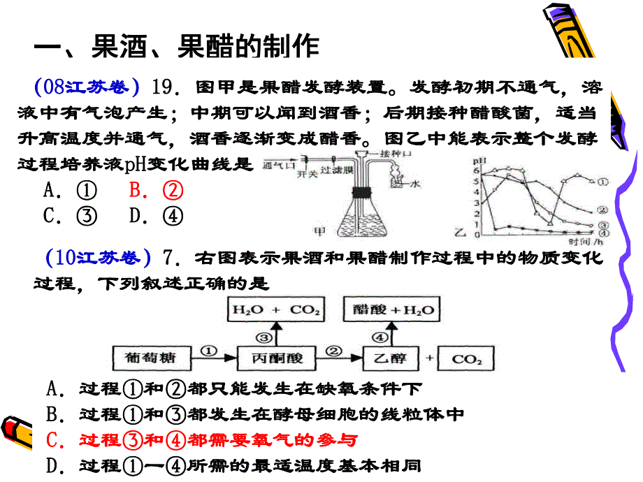 选修本考点梳理及热点分析哦.ppt_第3页