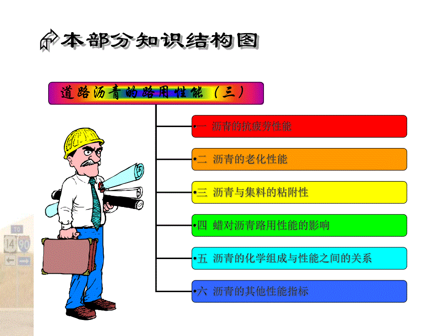 道路沥青的路用性能.ppt_第2页