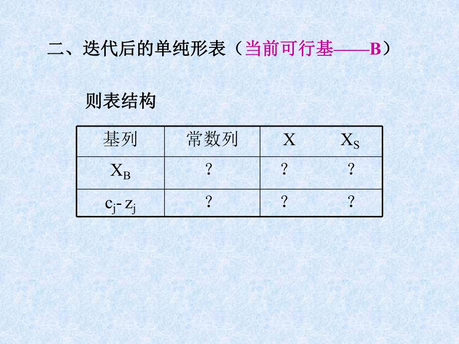 运筹学胡运权清华版202单纯形算法的矩阵表示.ppt_第3页