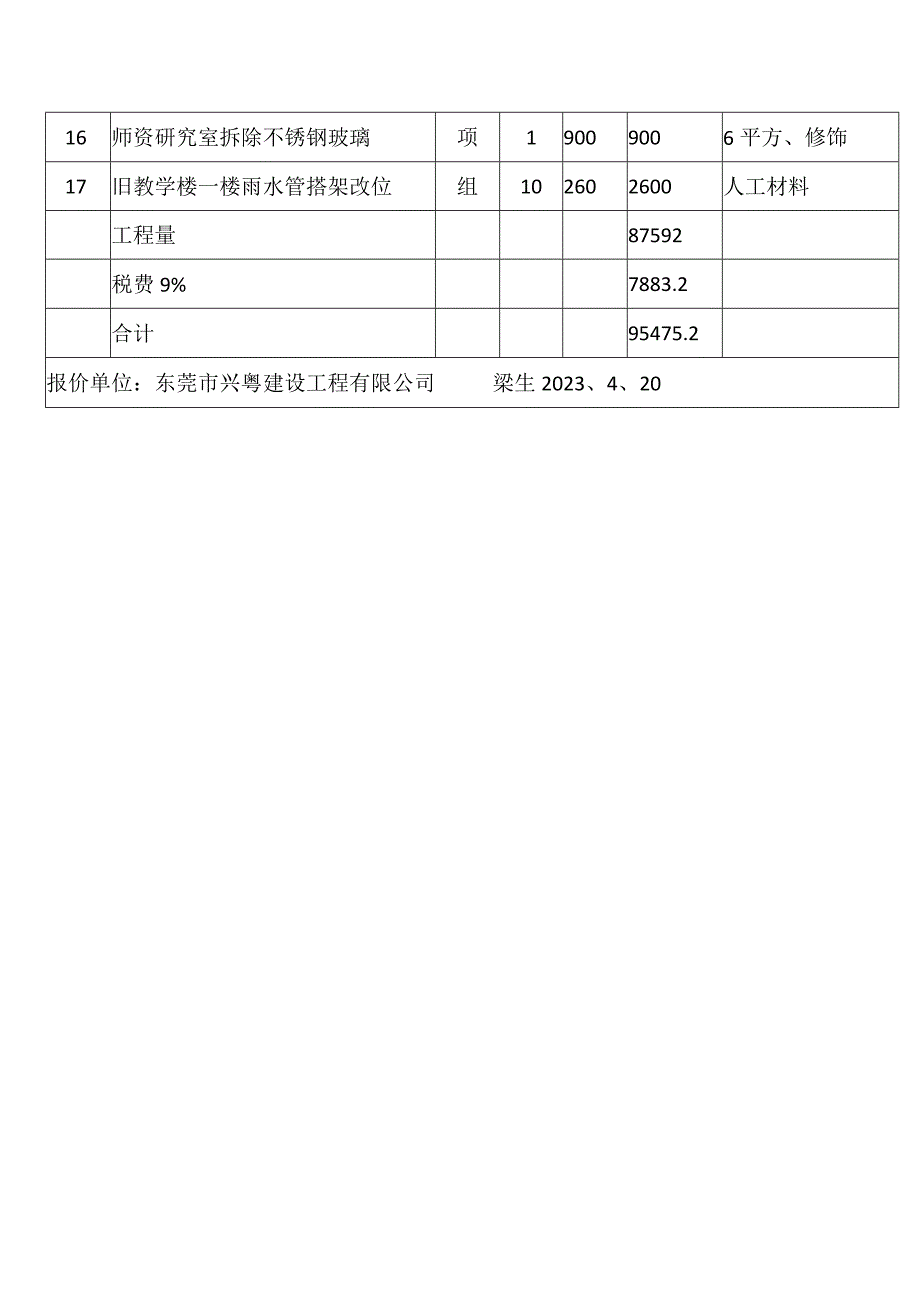 长安镇第二小学上半年校园修缮.docx_第3页