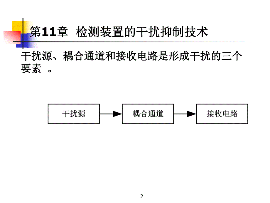 过程参数检测及仪表课件第11章抗干扰技术.ppt_第2页