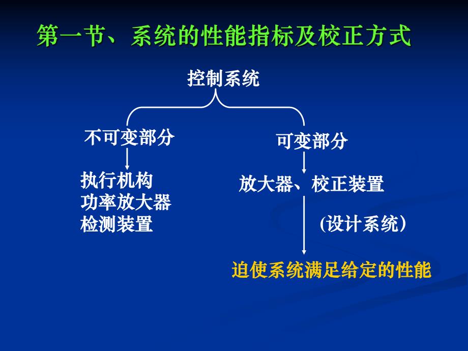 过程控制基础第8章系统的设计与校正.ppt_第2页