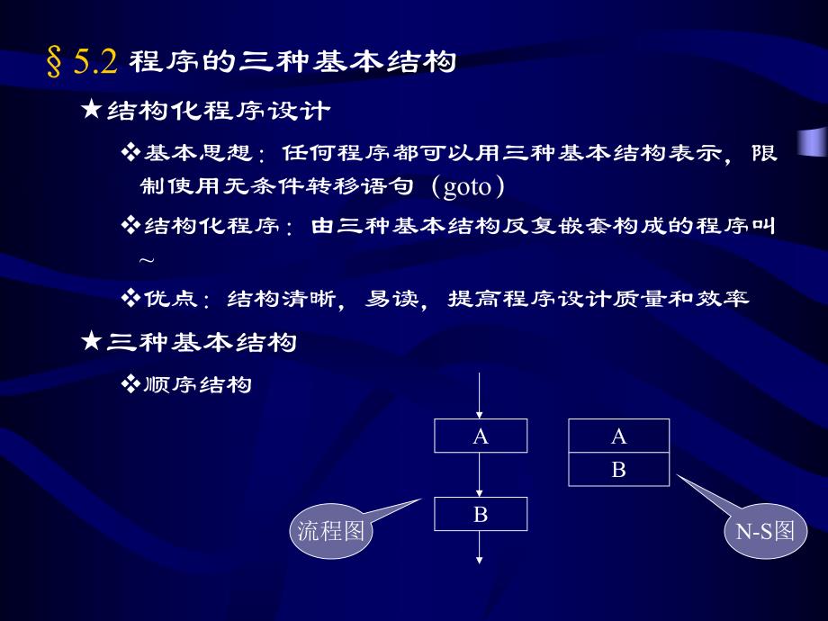 选择结构及循环控制程序设计.ppt_第3页