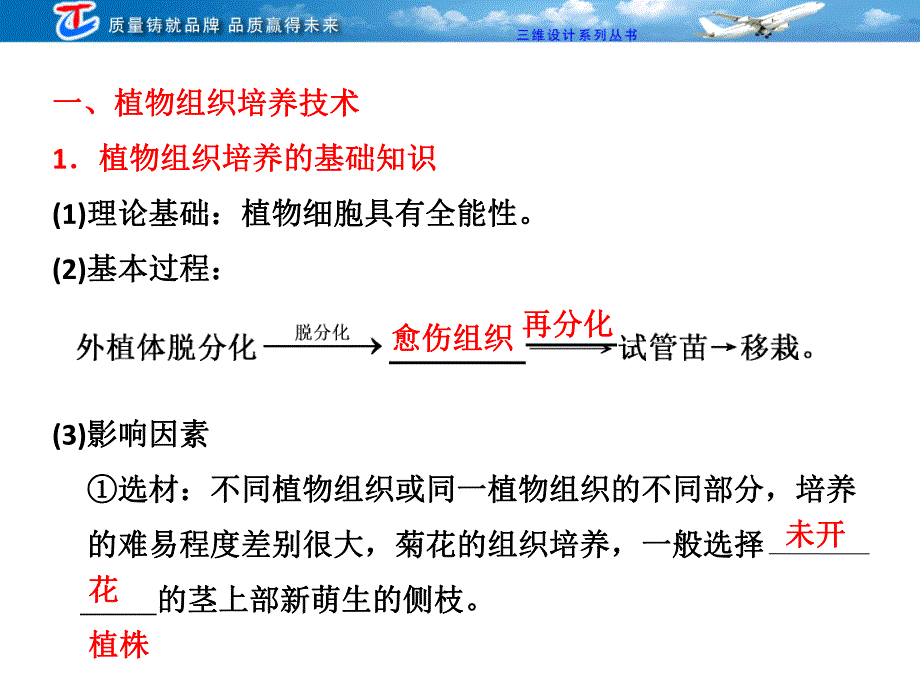 选修一专题3植物组织培养技术.ppt_第3页