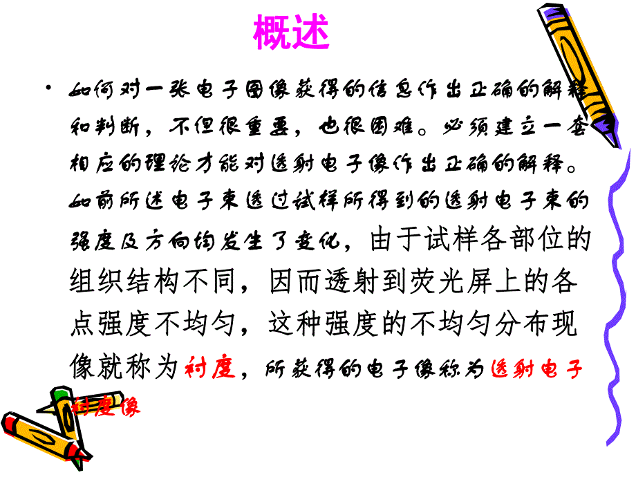 透射电镜成像分析.ppt_第3页