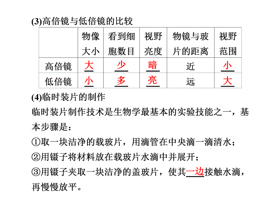 高倍显微镜的使用实验与探究.ppt_第3页