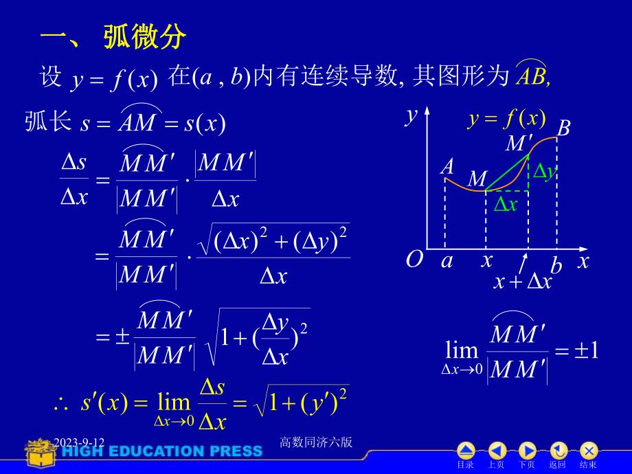 高数同济六版课件D37曲率.ppt_第2页