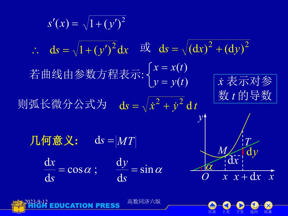 高数同济六版课件D37曲率.ppt_第3页