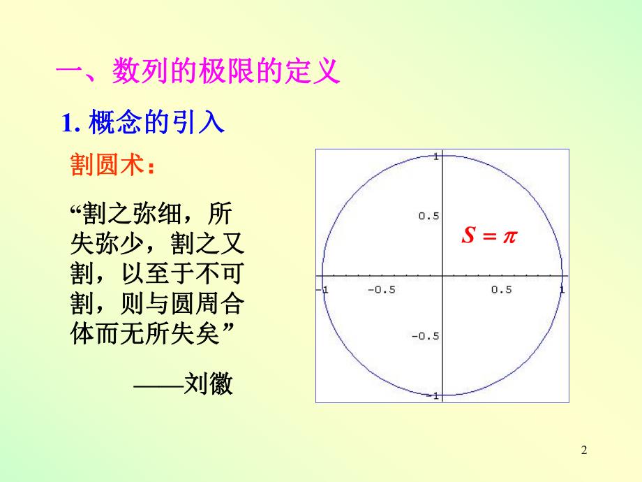 高数一章4节1ppt课件.ppt_第2页