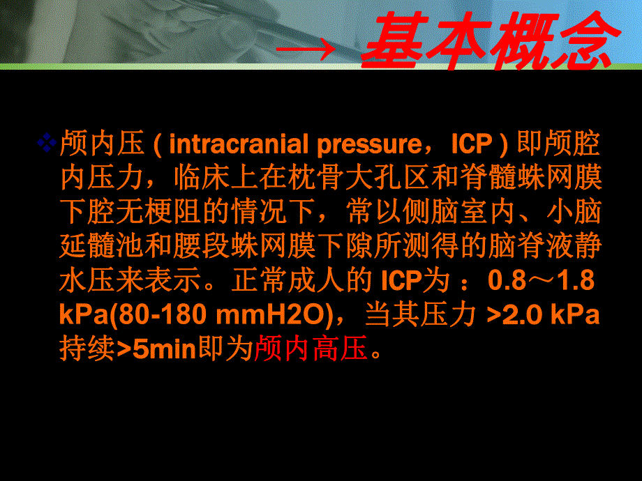 颅内压监测初稿.ppt_第3页