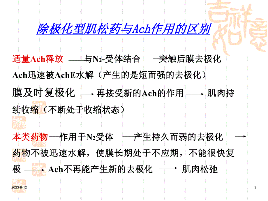 非除极化型肌松药和除极化型肌松药.ppt_第3页