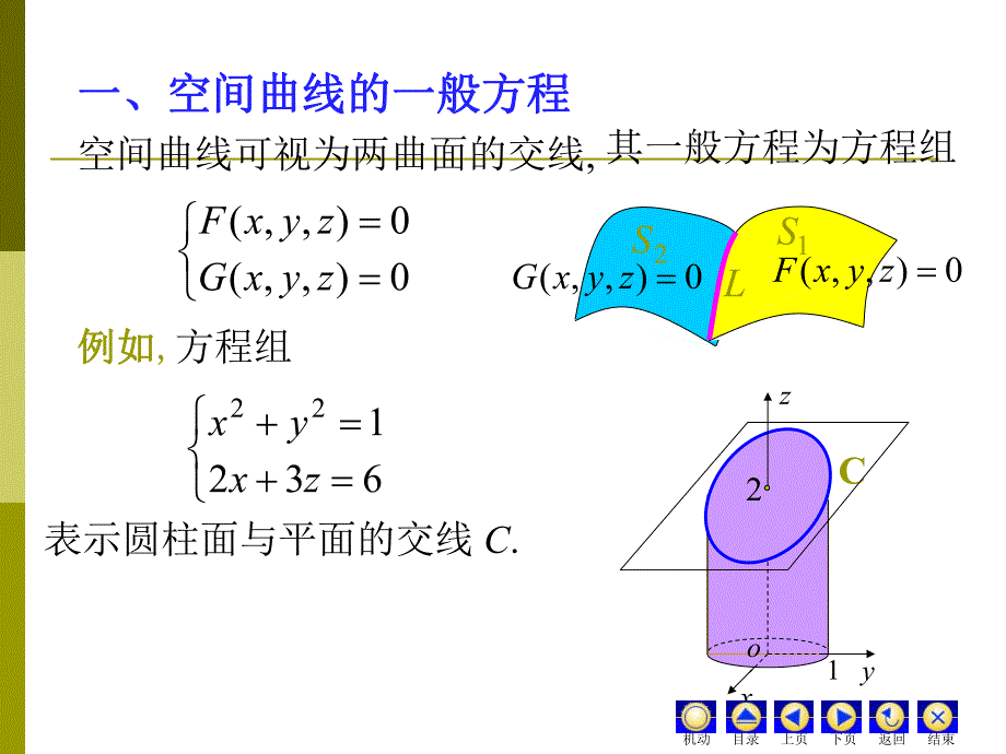 高数74曲线及其方程.ppt_第2页