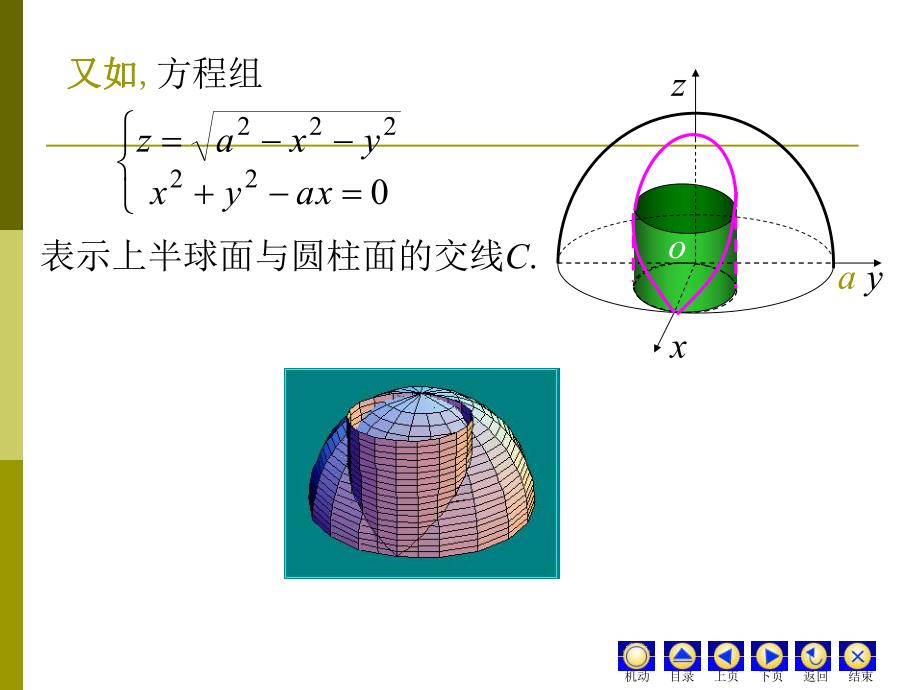 高数74曲线及其方程.ppt_第3页