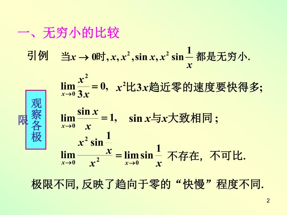 高数一章9节ppt课件.ppt_第2页