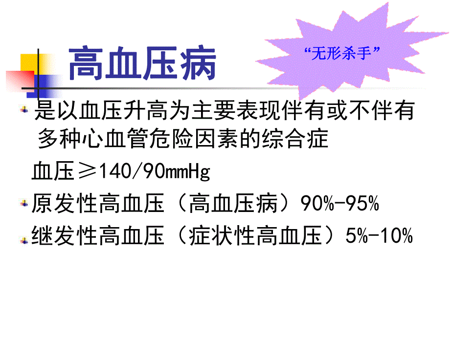 高血压病的健康教育.ppt_第3页