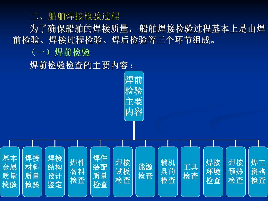 船舶焊接工艺船舶材料与焊接第八章PPT.ppt_第3页