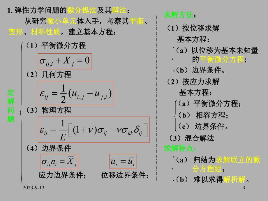 能量原理与变分法1.ppt_第3页