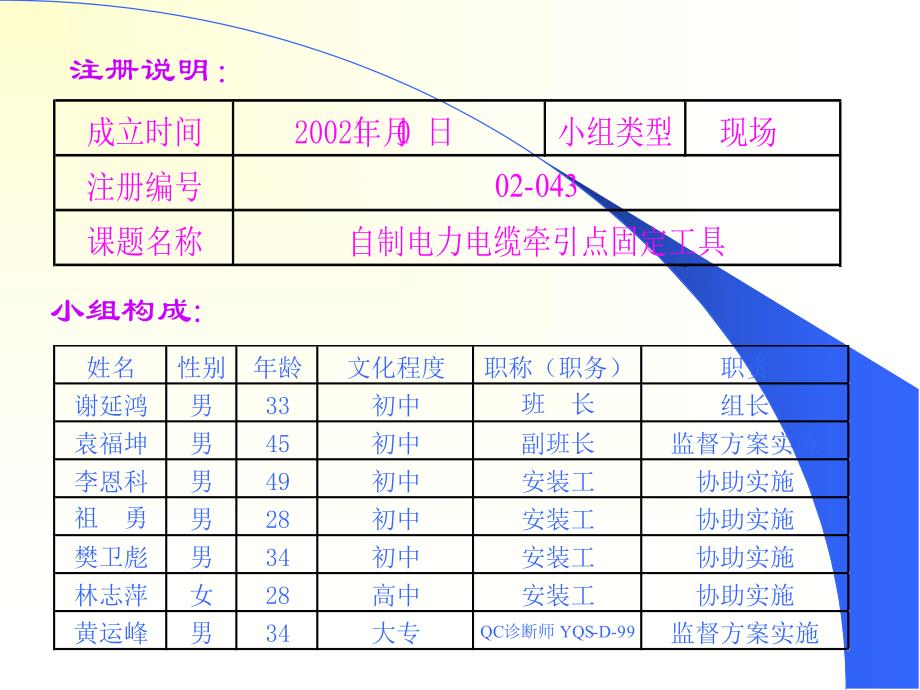 自制电力电缆牵引点固定工具.ppt_第2页