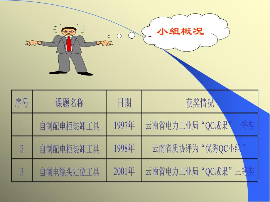 自制电力电缆牵引点固定工具.ppt_第3页