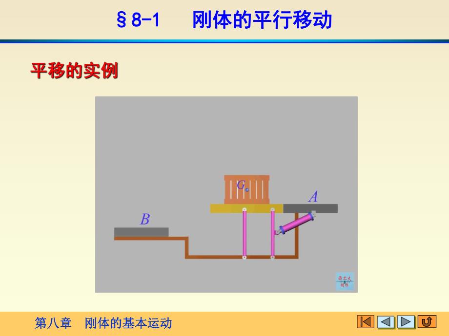 理论力学精品课程第八章刚体的基本运动.ppt_第2页