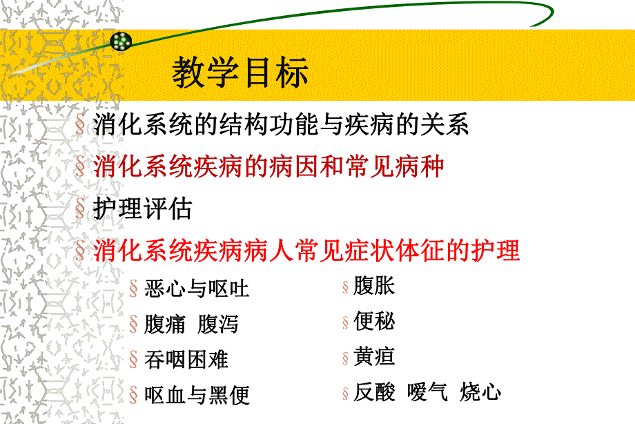 消化系统疾病病人的护理.ppt_第2页