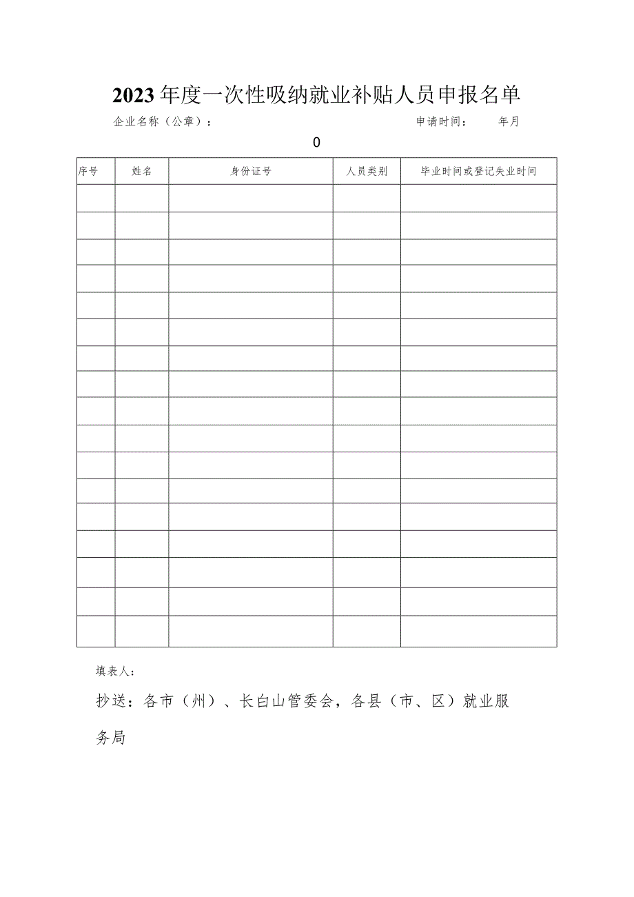 2023年度一次性吸纳就业补贴申报表（吉林省）.docx_第2页