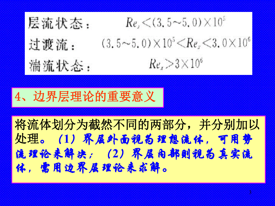 船舶阻力第2章粘性阻力.ppt_第3页