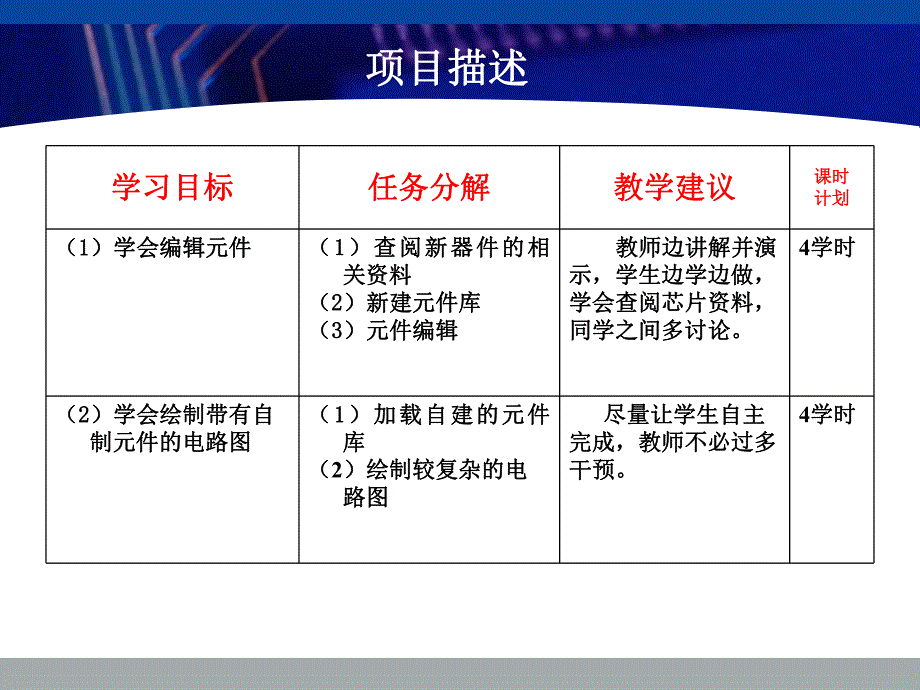 计数器的原理图绘制与设计.ppt_第3页